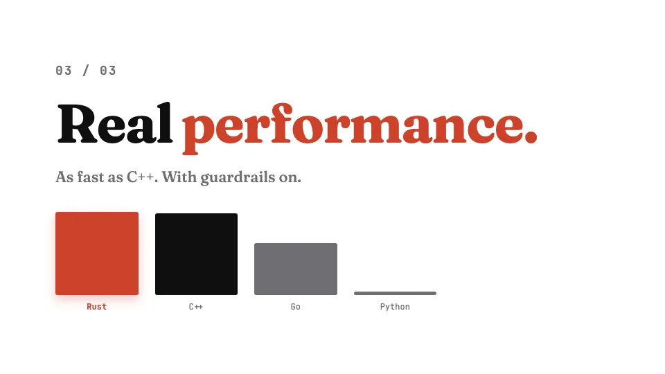 Three reasons: memory safety, fearless concurrency, real performance