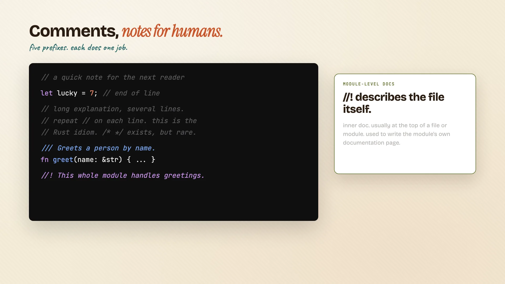 Five kinds of Rust comments: //, ///, //!, /* */