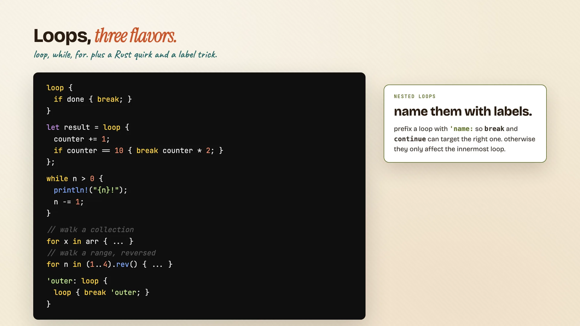 Loop labels for nested loops